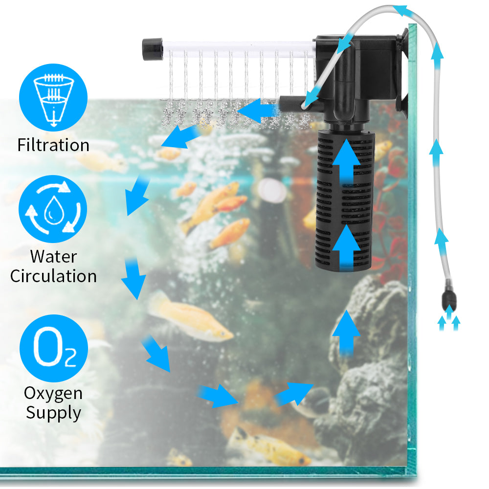 Aquarium Internal Filter