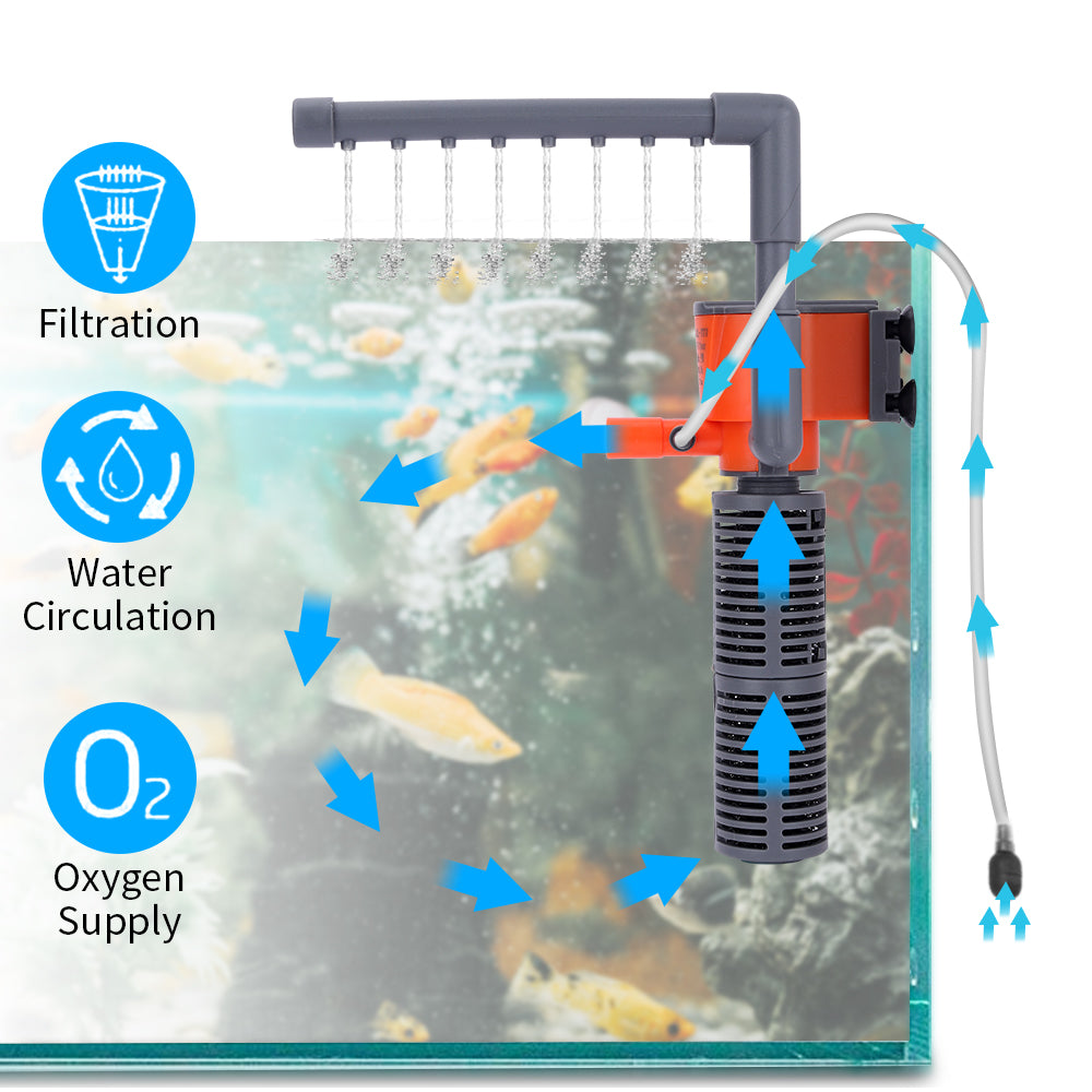 Aquarium Internal Filter